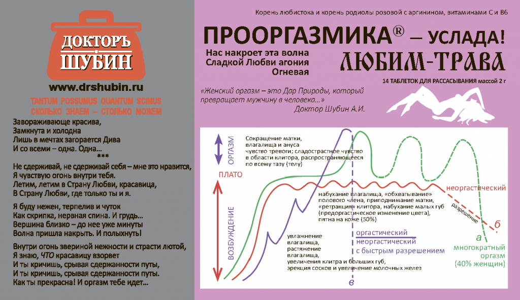 Прооргазмика таблетки для рассасывания №14