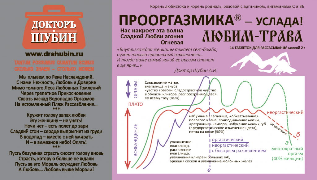 Прооргазмика таблетки для рассасывания №14